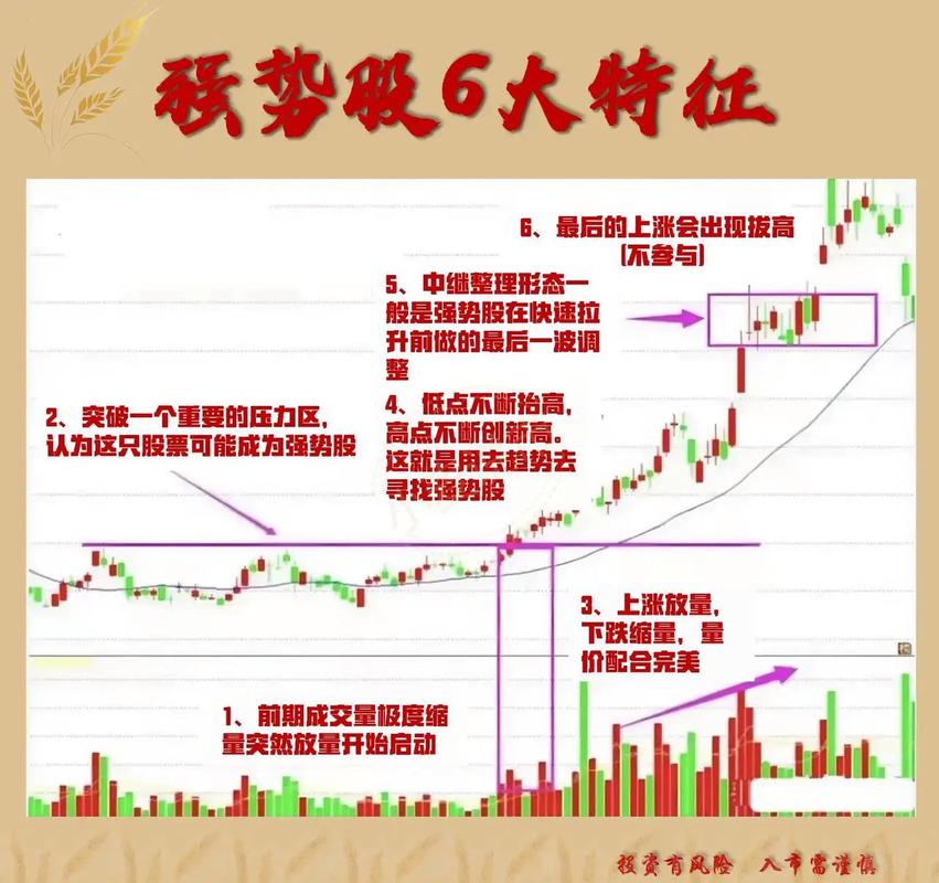 盘后固定价格交易机制扩展至全市场A股ETF_股票交易原则_A股主板ST涨跌幅扩大至10%