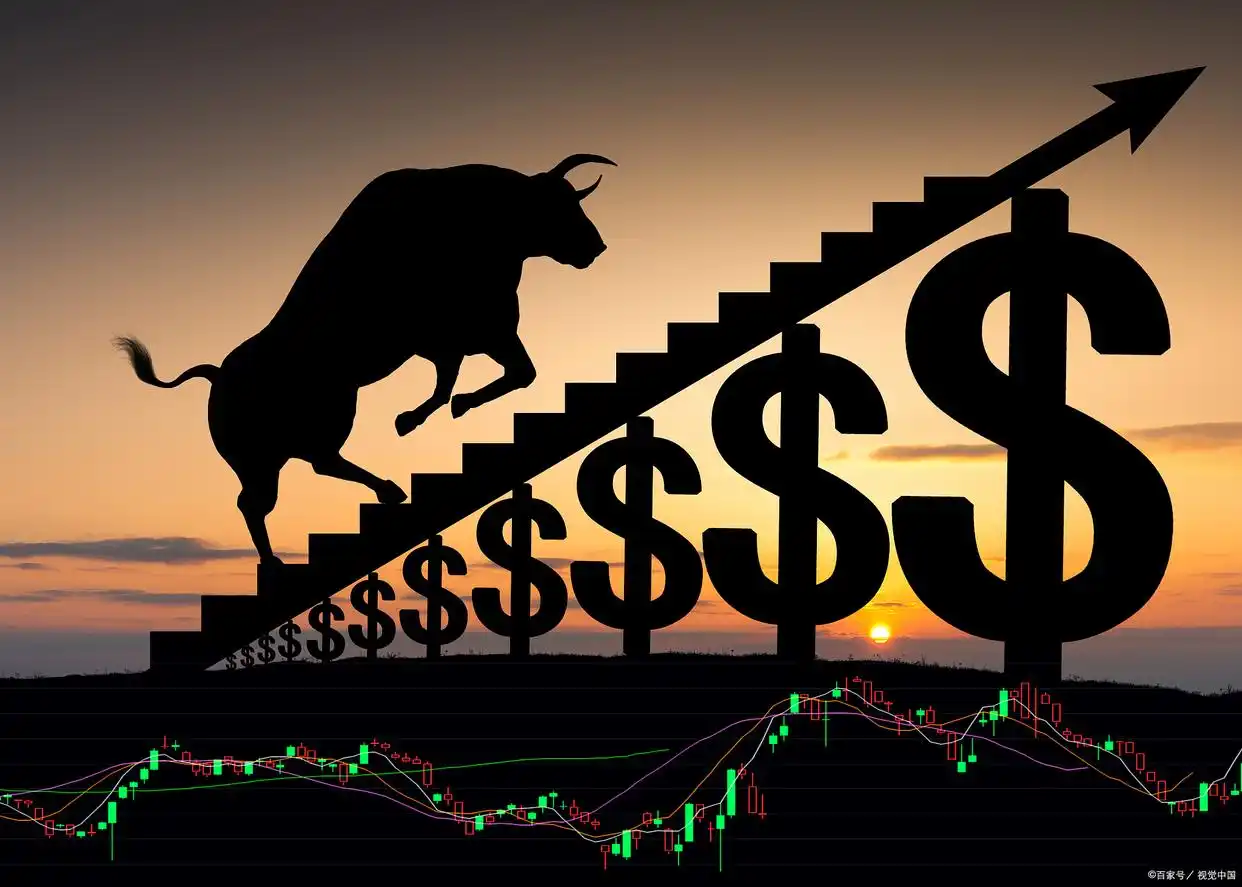 大盘暴跌反弹 寻找妖股_大盘复盘_盘面分析