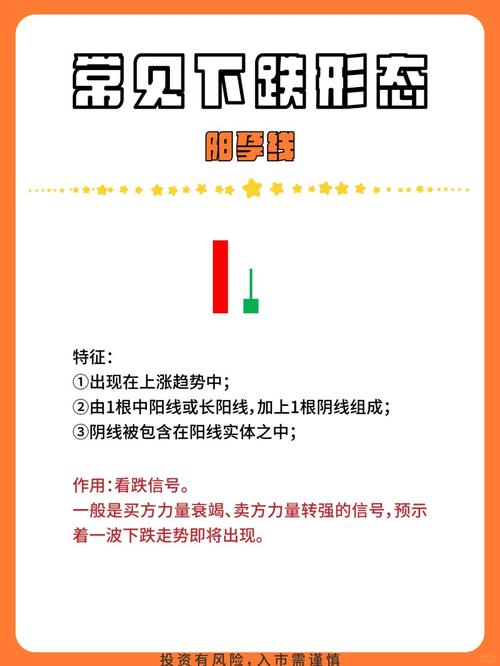 投资市场初段技艺中段智慧高段人性道德_缓步下跌股票_大股东减持原因分析