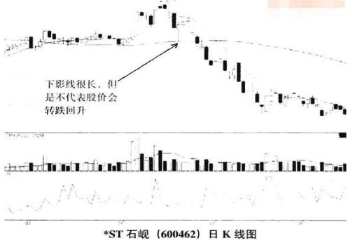 缓步下跌股票_大股东减持原因分析_投资市场初段技艺中段智慧高段人性道德
