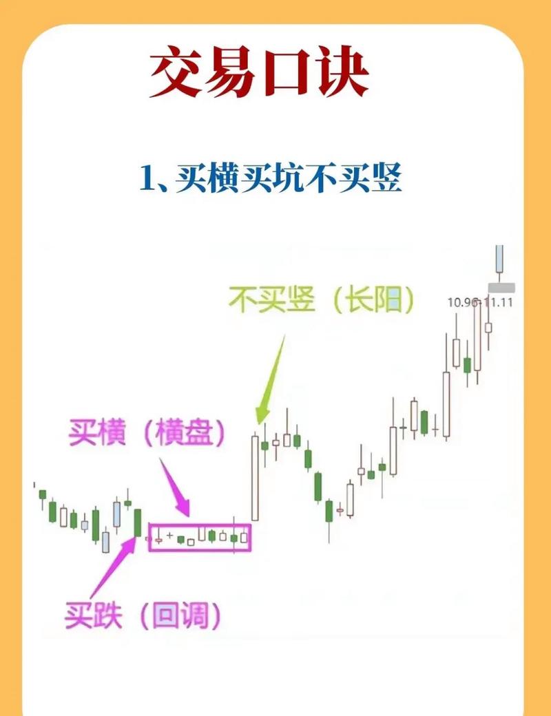 股票价格大单买卖_买盘大单_大单买入股价不涨分析