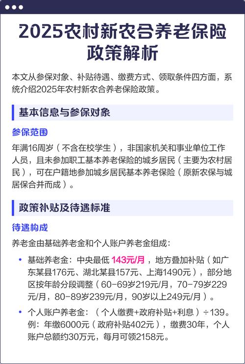 中国保险法出台时间_新农保制度建立过程_新型农村社会养老保险试点启动时间