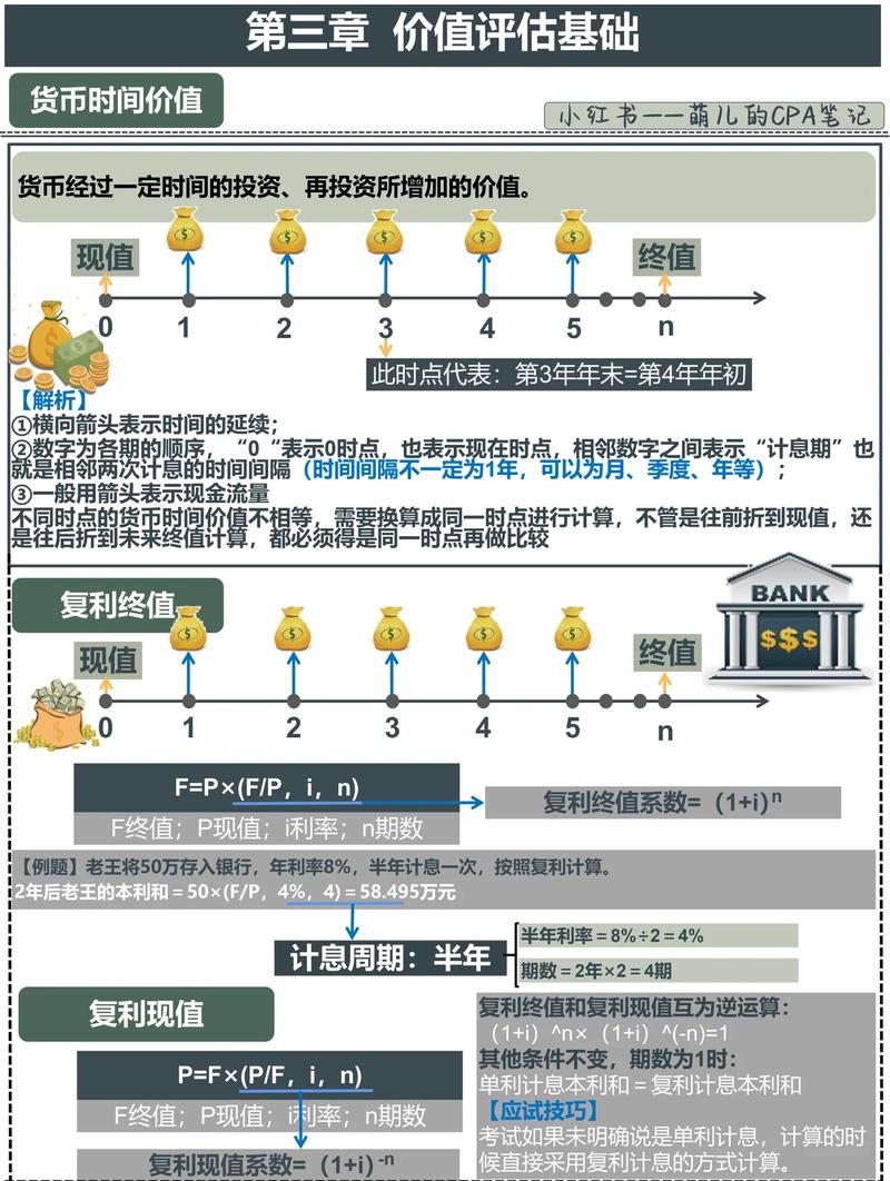 金融市场按时间长短分为_数字技术_数字金融
