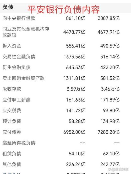 平安银行2025年三季报业绩解读_平安银行股票今日行情_平安银行000001资金流向分析