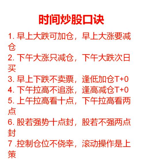 什么是中线买入信号_成交量应用技巧_量价关系分析