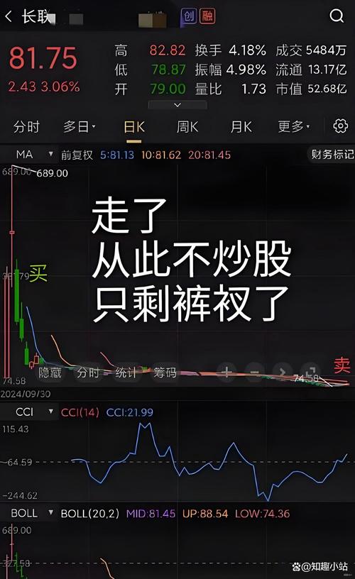 碳元科技股怎么跌得厉害_禾信仪器连续10根大阴线下跌分析_A股最惨个股20CM闪崩风险警示