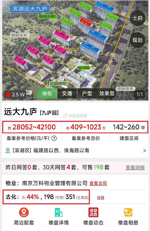 滨湖区改善楼盘推荐_合肥滨湖区新房价格企稳2.3万每平米_2026房价走势图
