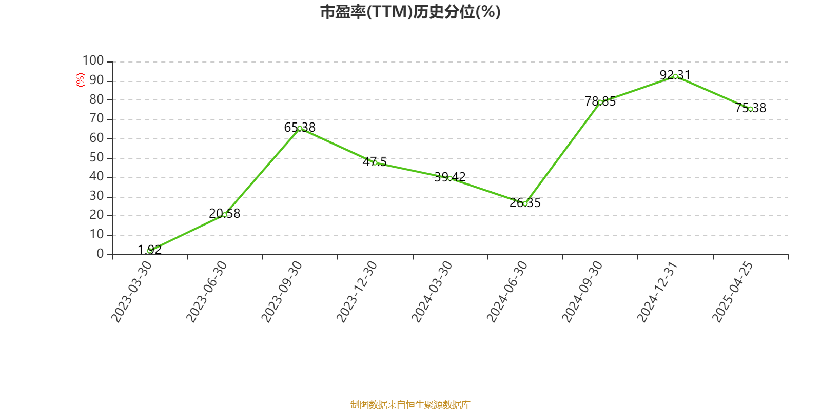 九方智投控股2024年度报告_股票资金流量行情软件_九方智投控股财务数据
