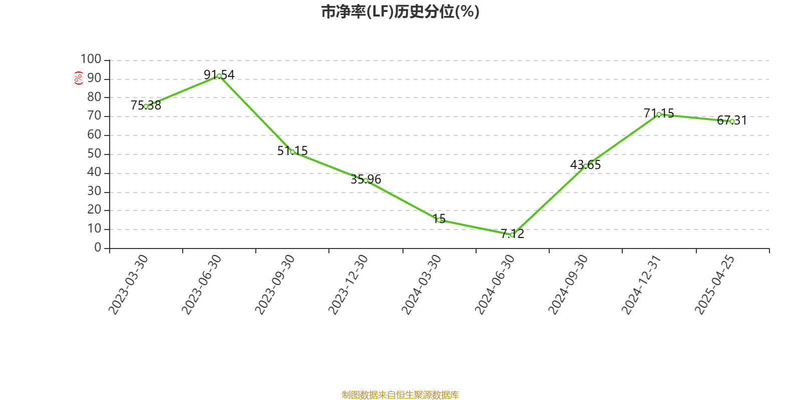 九方智投控股2024年度报告_九方智投控股财务数据_股票资金流量行情软件