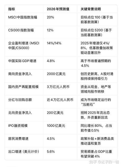 中国西电股价分析_碳元科技股怎么跌得厉害_中国西电基本面与前景