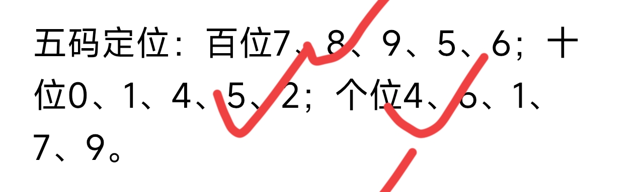 3d走势图149出号前后_福彩3D定位预测_福彩3D组六分析