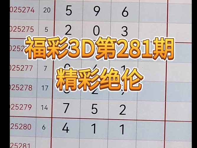 福彩3D定位预测_3d走势图149出号前后_福彩3D组六分析