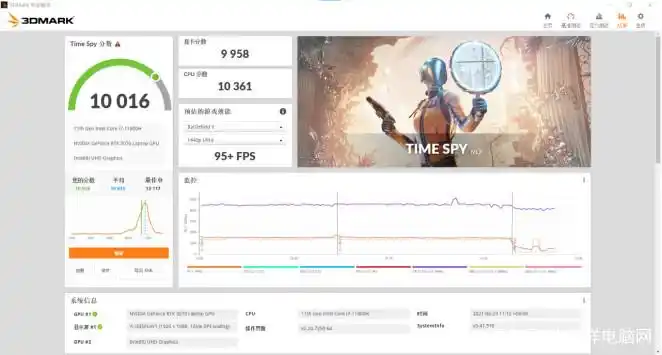 惠普笔记本电脑游戏本_惠普笔记本游戏本_笔记本本游戏惠普能用吗