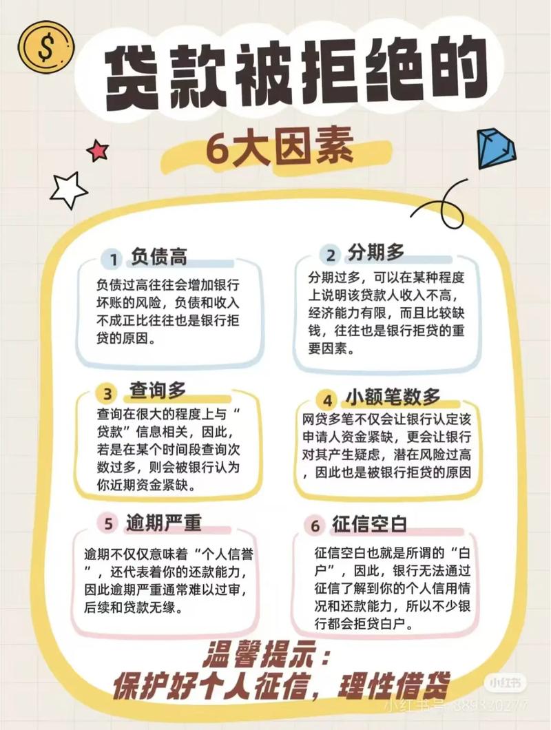 我国小微企业贷款风险与防范对策_小微企业贷款难问题分析_小微企业贷款担保抵押