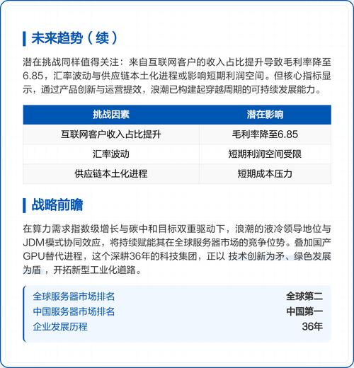 浪潮软件股份有限公司 浪潮集团财务有限公司 关联交易_浪潮集团有限公司股票