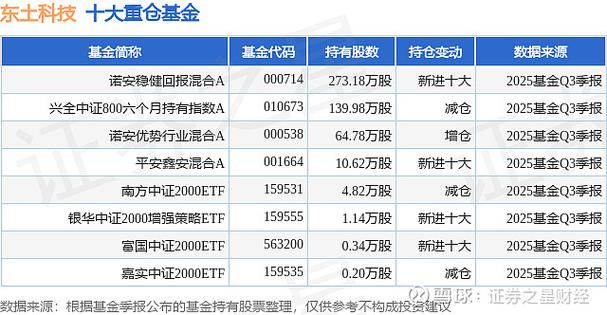 诺安研究精选股票累计净值走势_诺安研究精选股票单位净值_诺安精选研究股票基金
